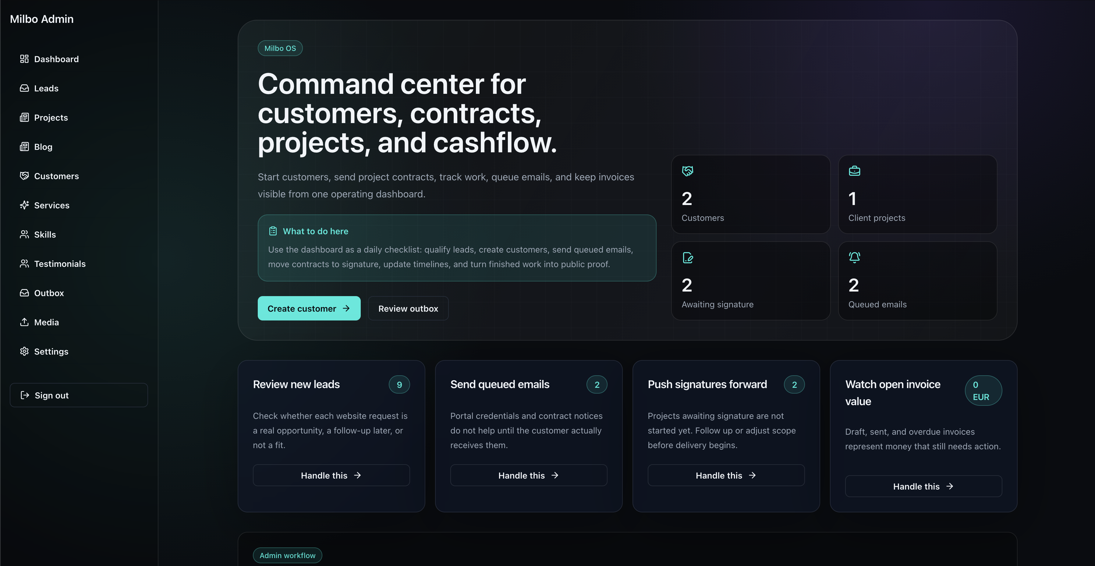 Milbo Solutions screenshot 1